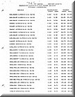 Image: bumper heights 1965 through 1974 cars (45)